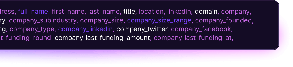Example fields