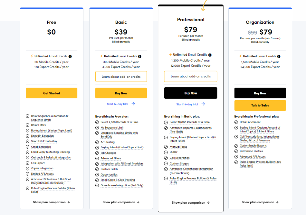 Apollo.io offers a variety of pricing plans, including a free plan with limited features, a basic plan for $39/month, billed annually, and enterprise plans with custom pricing. The features and limitations vary depending on the plan chosen.