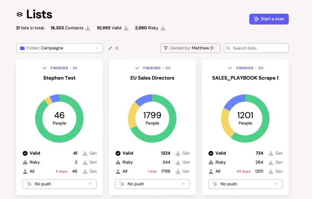 Create lists in your dashboard with verified contact data