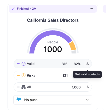 California sales firectors search