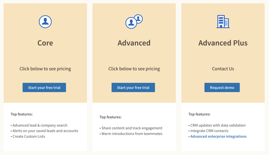 Screenshot of LinkedIn Sales Navigator pricing plans